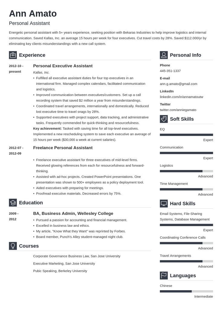 image of resumes #0