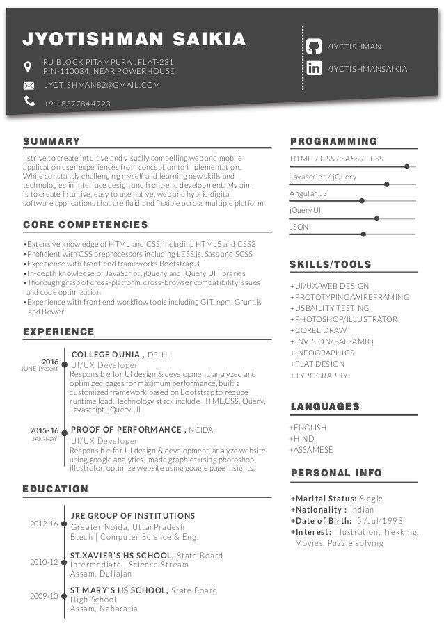 image of resumes #21