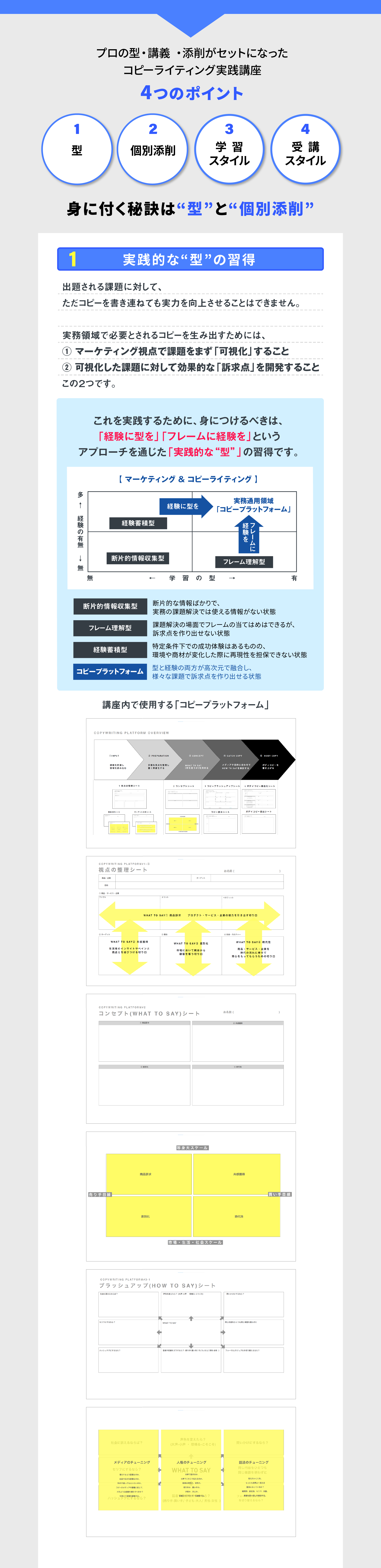 コピーライティング講座のポイント①実践的な型の習得