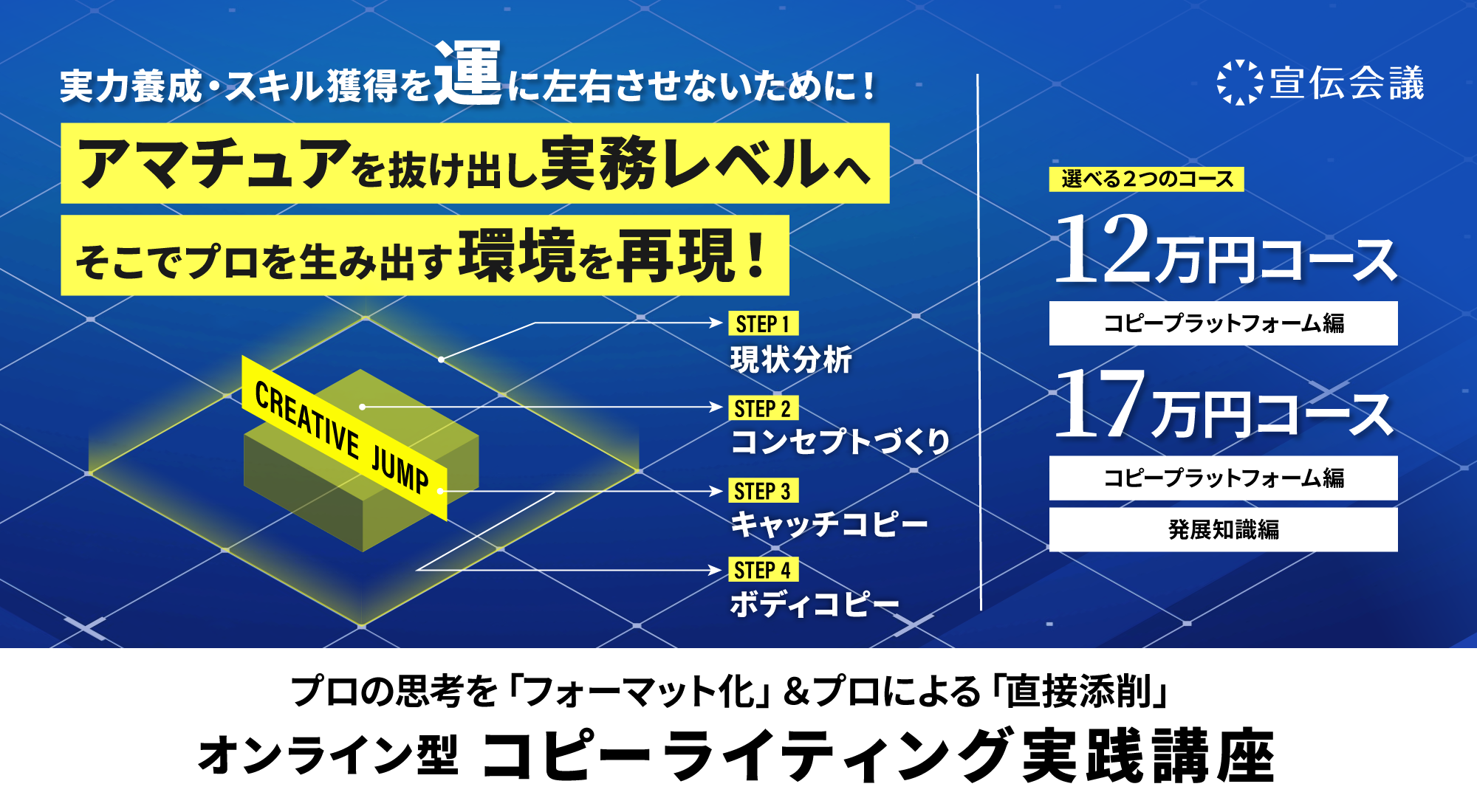 コピーライティングでプロの広告力を身に付ける