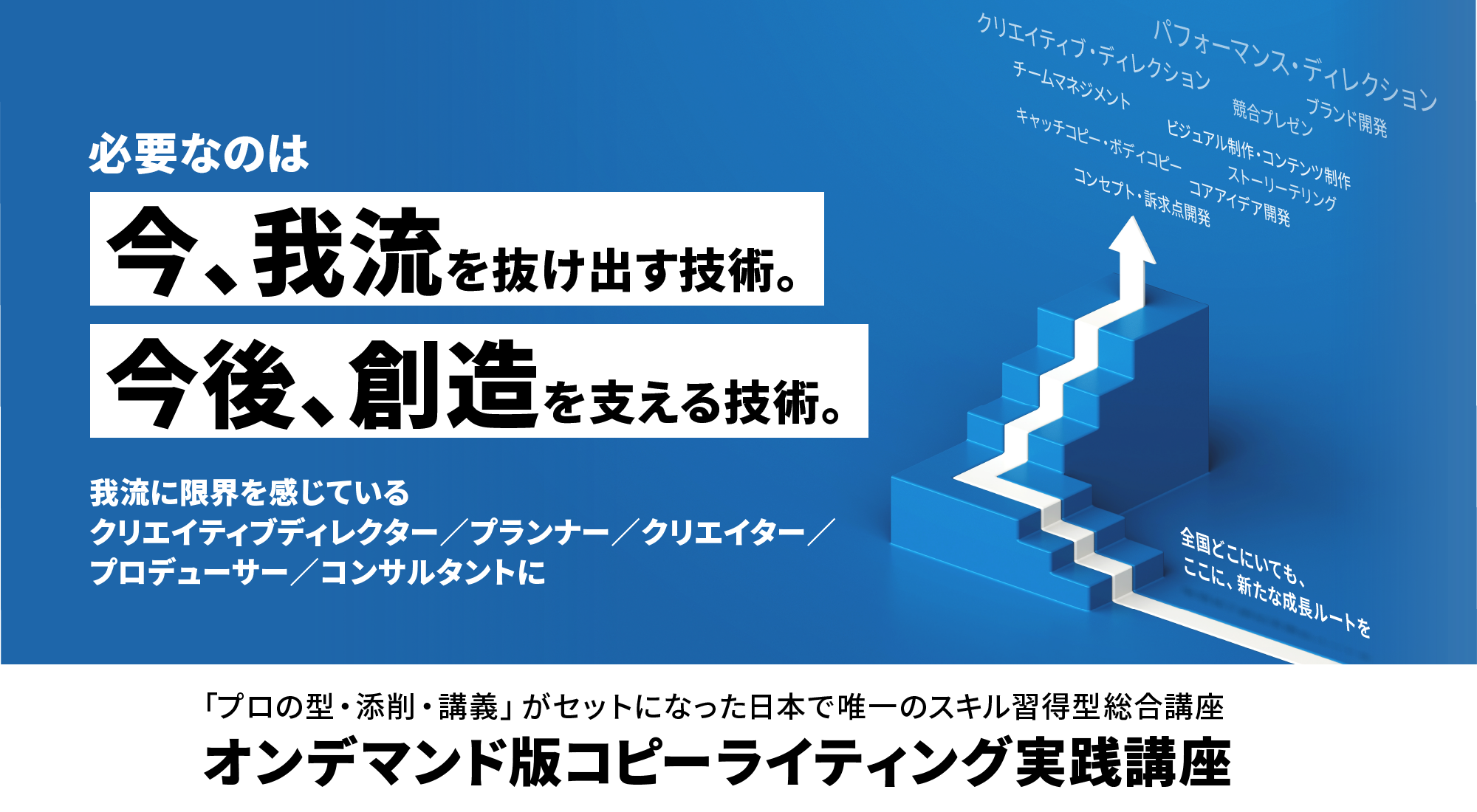 オンデマンド版コピーライティング実践講座