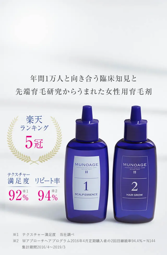 Munoage 育毛剤 Wアプローチヘアプログラム