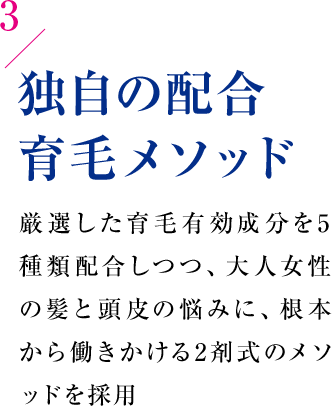 独自の配合育毛メソッド