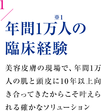 年間1万人の臨床経験