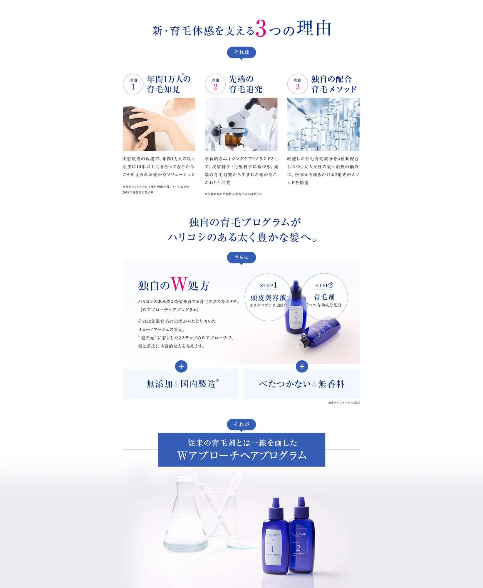 新・育毛実感を支える3つの理由