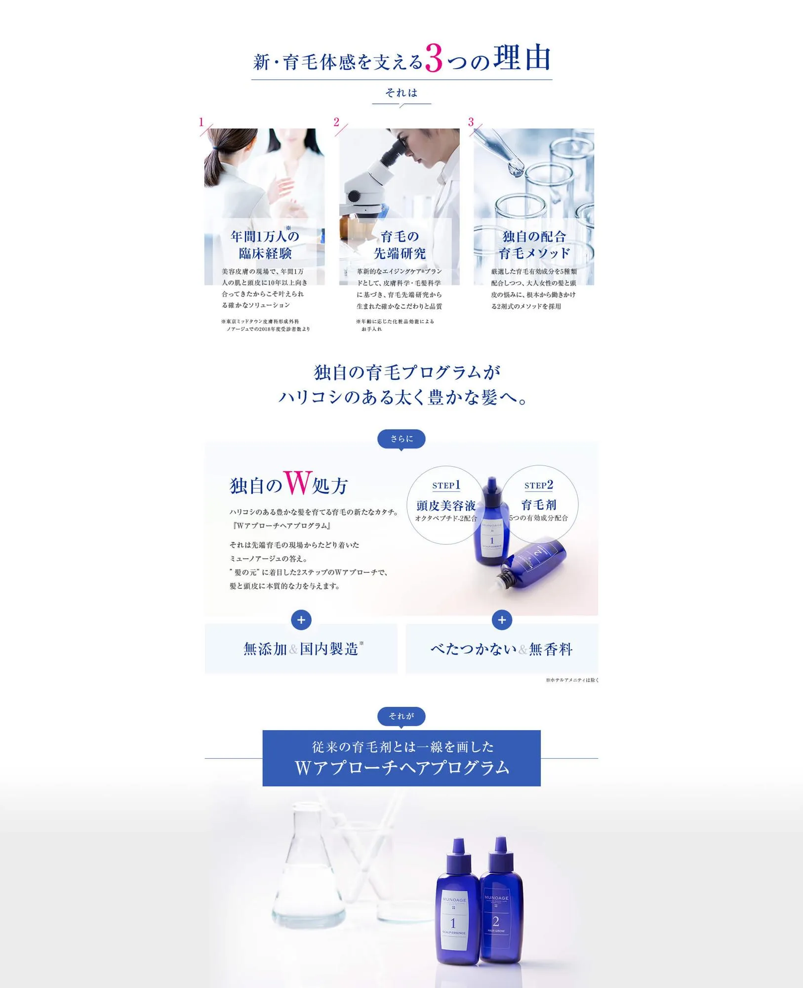Amazon.co.jp: MUNOAGE Wアプローチヘアプログラム【薬用育毛剤 2STEP 頭皮美容液(60ml) & 育毛剤(60ml)  セット】 単品 : ビューティー