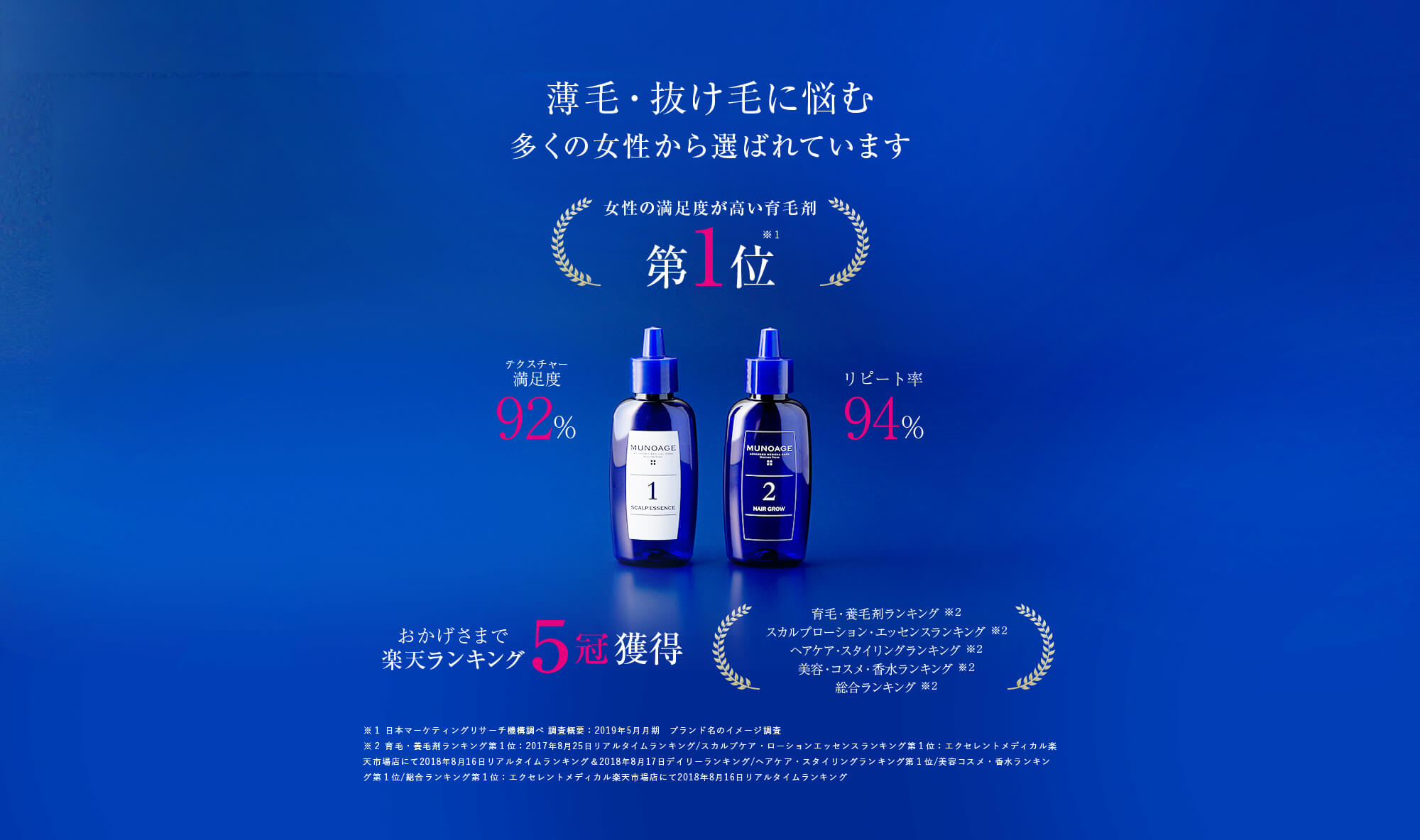 薄毛・抜け毛に悩む多くの女性から選ばれています