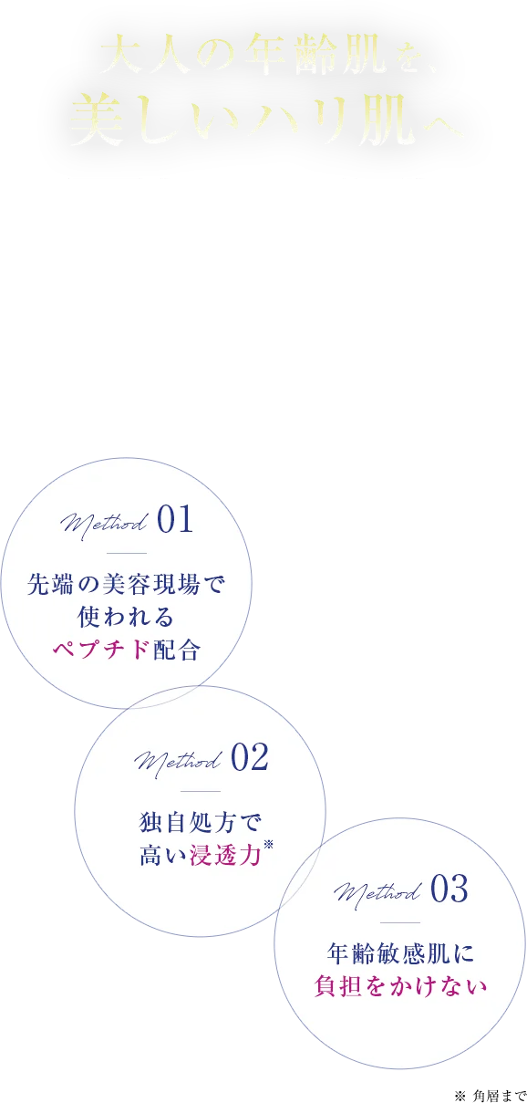 大人の年齢肌を、美しいハリ肌へ　美容皮膚科学から生まれた独自ケア　3つのメソッド