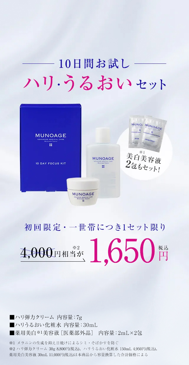 10日間お試しハリ・うるおいセット 初回限定・一世帯につき1セット限り 4,000円相当が1,650円（税込）