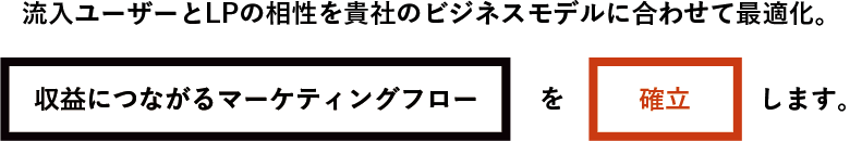 流入ユーザーとLPの相性を貴社のビジネスモデルに合わせて最適化。収益につながるマーケティングフローを確立します。