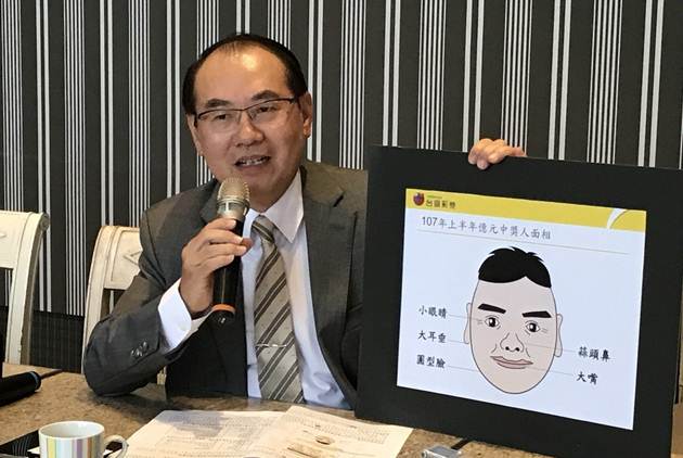台彩調查 這五種面相最容易中億元頭獎