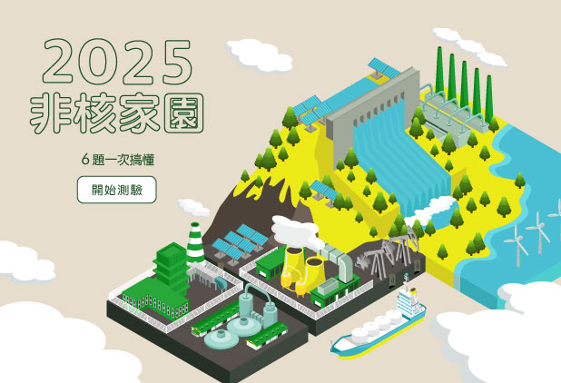 【測驗】6題一次搞懂！2025非核家園