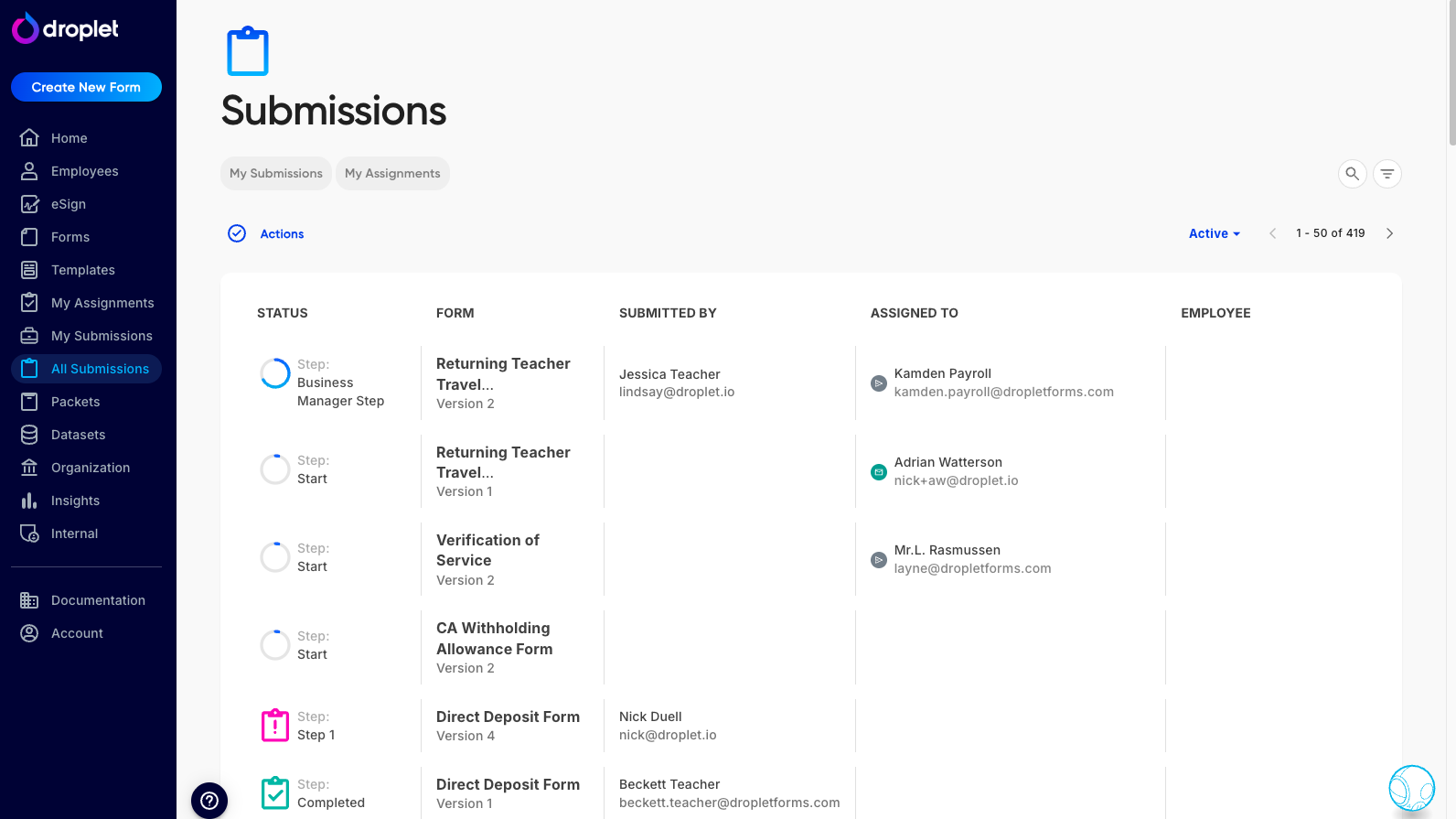 The All Submissions page showing a table of submissions with status, form name, and date columns