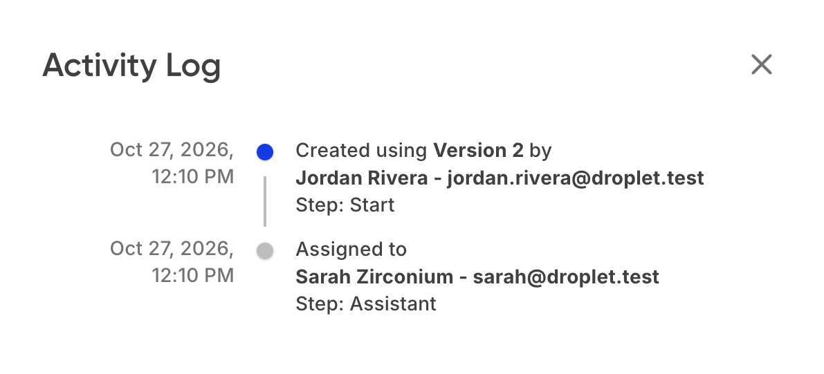 The Activity Log showing the submission was created at the Start step and then assigned to Sarah Zirconium at the Assistant step