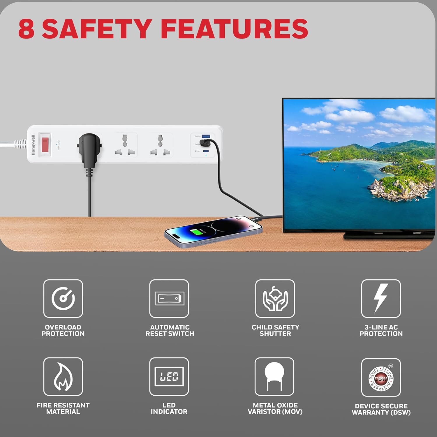 Honeywell 3 Out Surge Protector with Master Switch, Spike Guard/Extension board, 3 Outlet, PD20W & 2xUSB, 471 Joules, 1.8 Meter Cord, DSW, Automatic Overload Protection- White