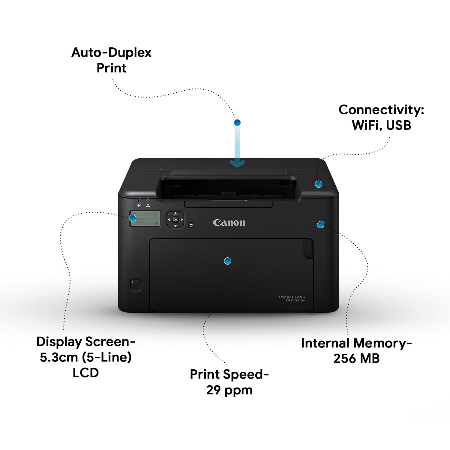 Canon LBP122DW imageCLASS Single Function (Print Only) Monochrome WiFi Laser Printer with Auto Duplex Printing for Home/Office- Black