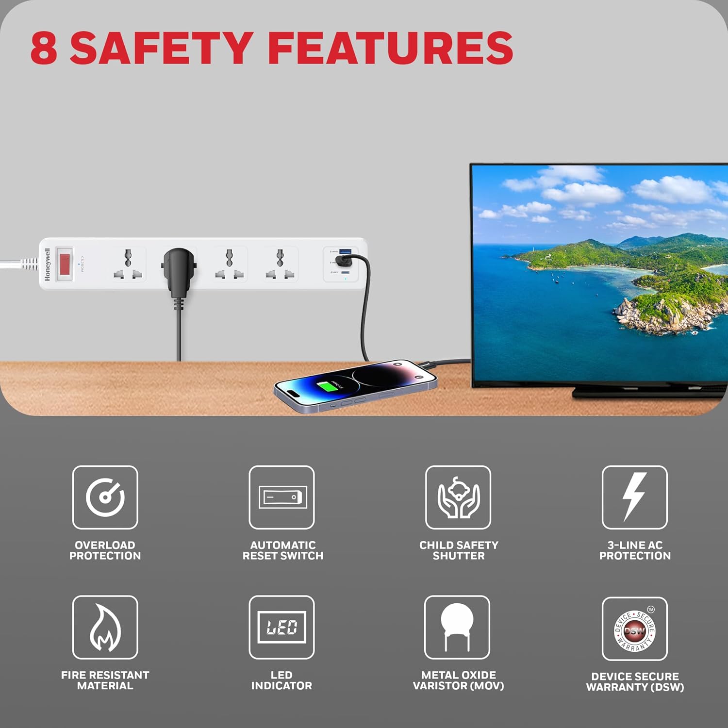 Honeywell 4 Out Surge Protector with Master Switch, Spike Guard/Extension board, 4 Outlet, PD20W & 2xUSB, 471 Joules, 1.8 Meter Cord, DSW, Automatic Overload Protection- White