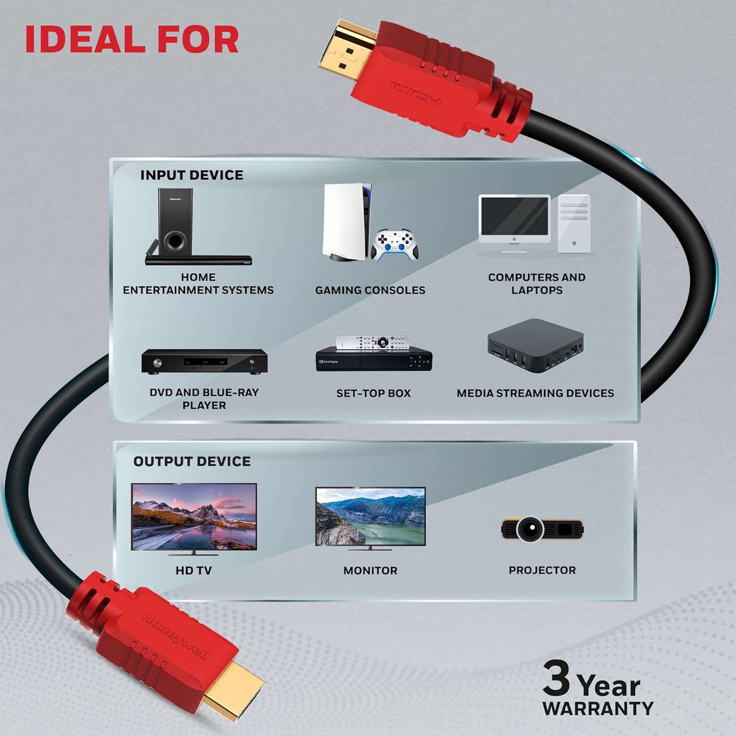 Honeywell HDMI Cable v1.4 with Ethernet, 3D/4Kx2K Ultra HD Resolution, 32.8ft/10 Meter, 10.2 GBPS Transmission Speed, Compatible with All HDMI Devices Laptop Desktop TV Set-top Box Gaming Console-Black