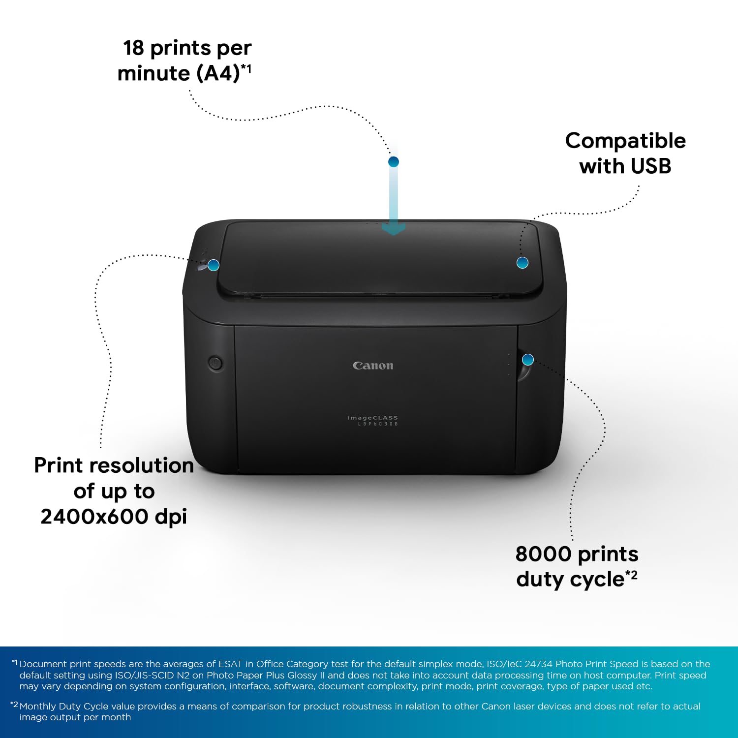 Canon LBP6030B imageCLASS Single-Function Laser Monochrome Printer (Black), Standard