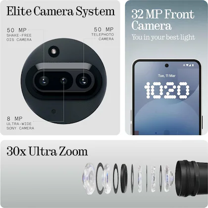 Nothing Phone (3A) 5G Smart Phone- Black (8GB RAM, 128GB Storage), 17.2 cm (6.77 inch) Full HD+ Display, 50MP (Main) + 50MP (2X Tele Photo) + 8MP (Ultra-Wide)Camera, 5000 mAh Battery