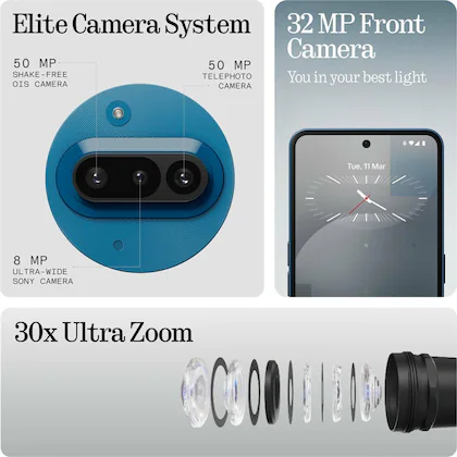 Nothing Phone (3A) 5G Smart Phone- Blue (8GB RAM, 128GB Storage), 17.2 cm (6.77 inch) Full HD+ Display, 50MP (Main) + 50MP (2X Tele Photo) + 8MP (Ultra-Wide)Camera, 5000 mAh Battery