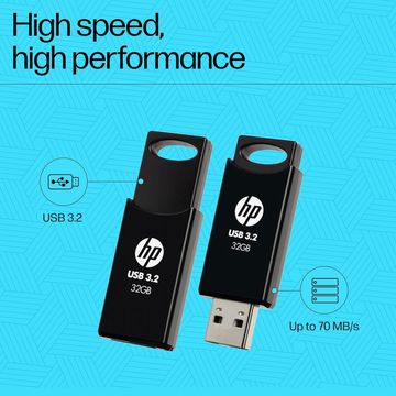 HP 712W 32GB USB 3.2 Flash Drive- Black