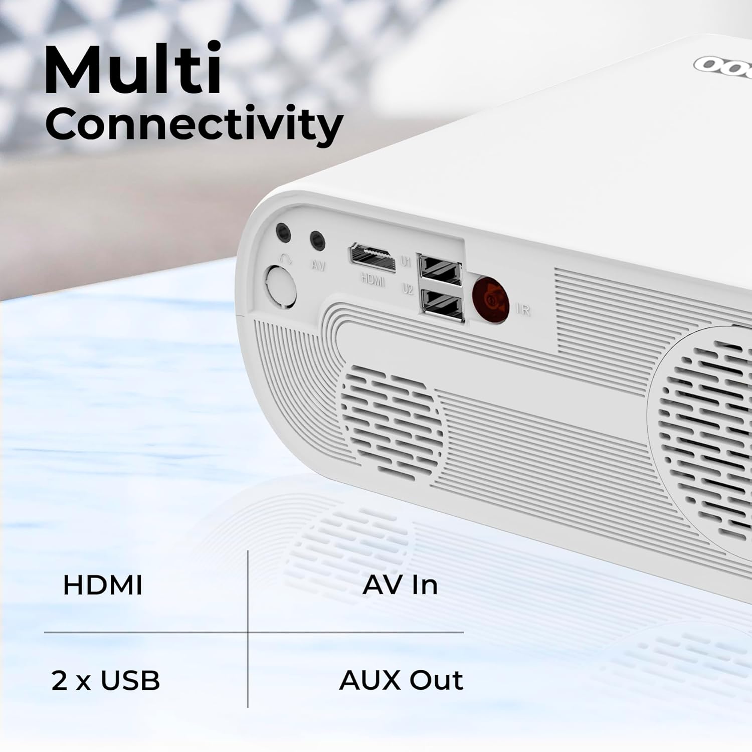 Zebronics LP1000 LED Projector with 3300 Lumens Max, 150-inch Screen Size, 50,000h Lifelong LED lamp, Built in Speaker, Ceiling Mountable- White