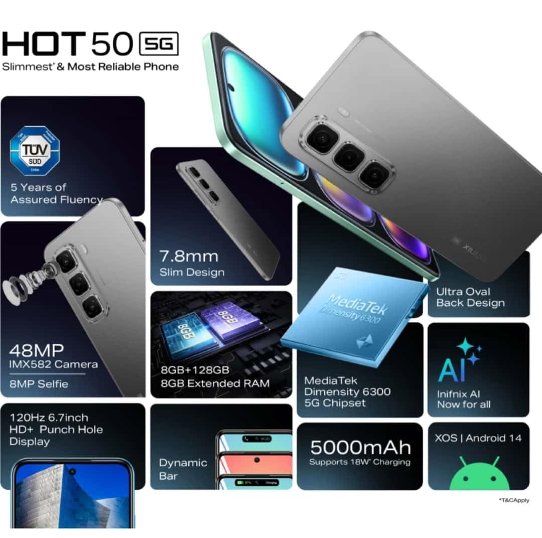Infinix Hot 50 5G Smart Phone X6720, (Sleek Black, 128 GB) (4 GB RAM) Main Camera 48MP and 8MP Front, 17.02 cm (6.7 inch) HD+ Display