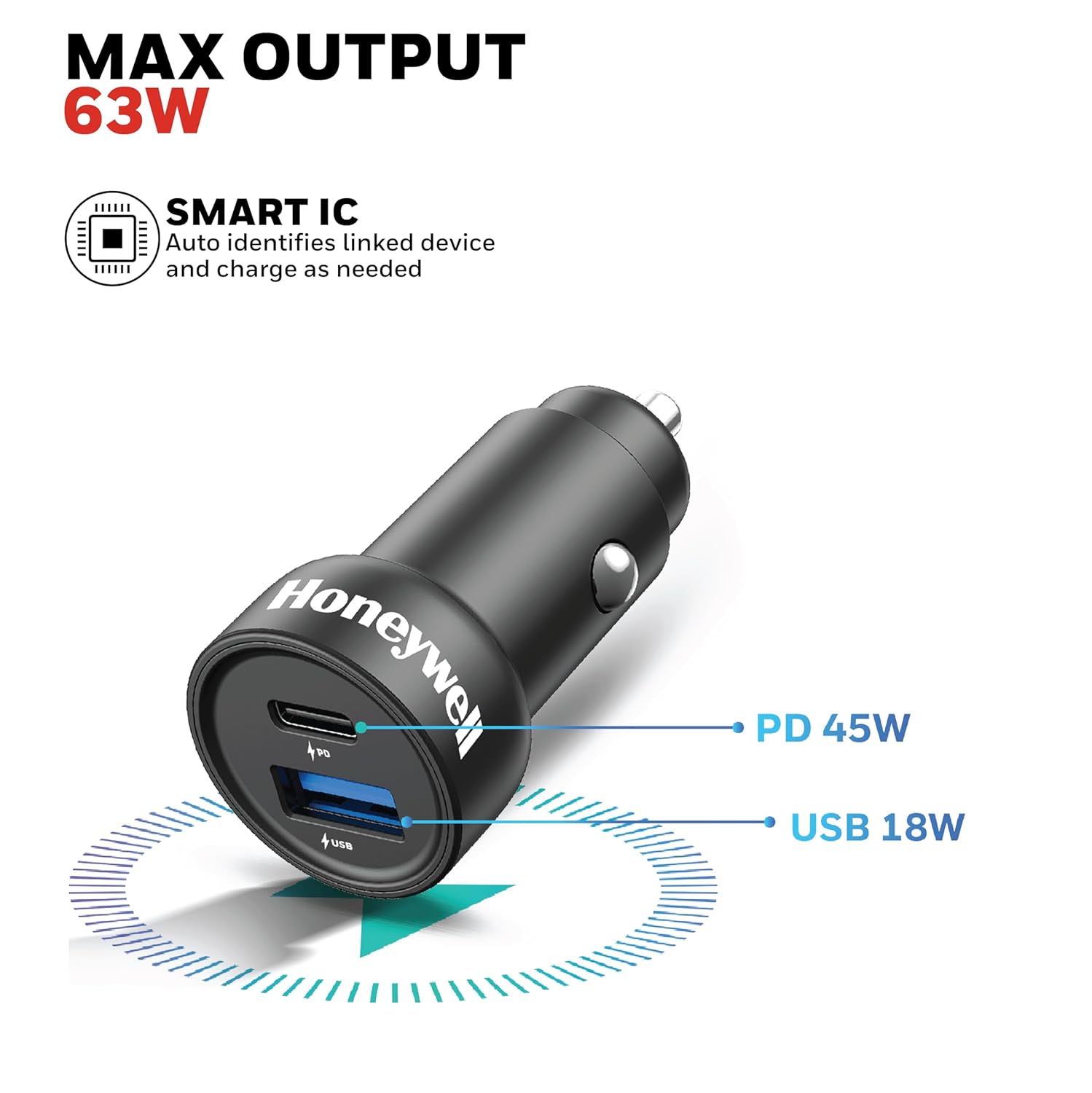 Honeywell Micro CLA 18W PD Smart Car Charger, Dual Port 1XType C & 1XUSB A, Ultra-Fast Charging, Compatible with all Smartphone- Black