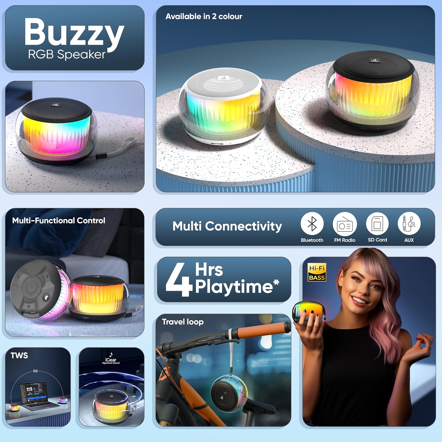 iGear Buzzy iG-1111 Portable Bluetooth Wireless Mini Speaker (Black)