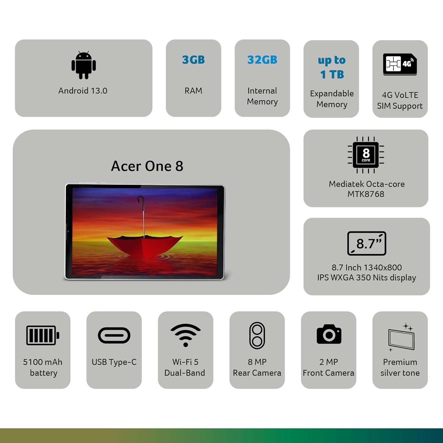 Acer One T9-422L Tablet with 22.09 Cm (8.7") Screen Size with 3 GB RAM and 32 GB Emmc, 350 NITS Brightness IPS Panel, 4G LTE, Android 12- Silver