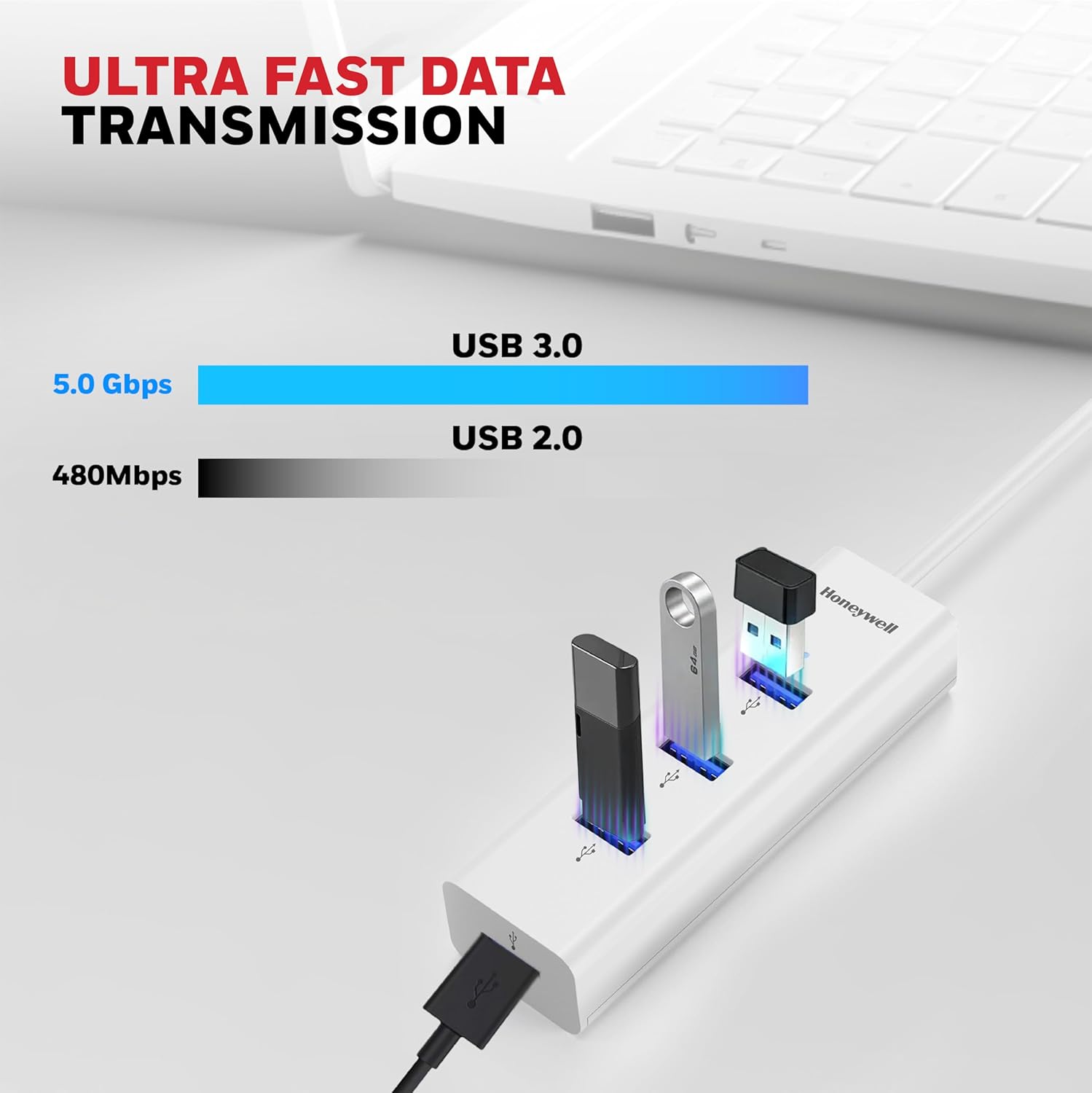 Honeywell Momentum Type C to 4Xusb 3.0 Hub, Super-Fast Transmission Speed 5Gbps, Max Current 900Ma Per Port, Compatible with All Type C- MacBook, Laptop, Pc, Printer, Mobiles, Keyboard White