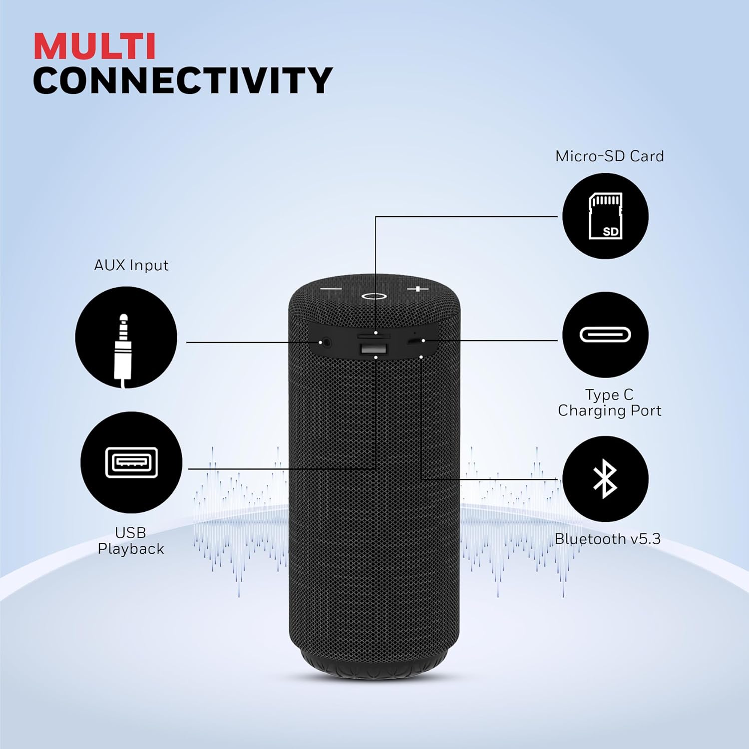 Honeywell Suono P300 10W 5.3 Bluetooth Speaker,9H Playtime, Deep Bass,IPX 4,TWS Feature,Fast Charging,SD Card,USB,AUX,- Black