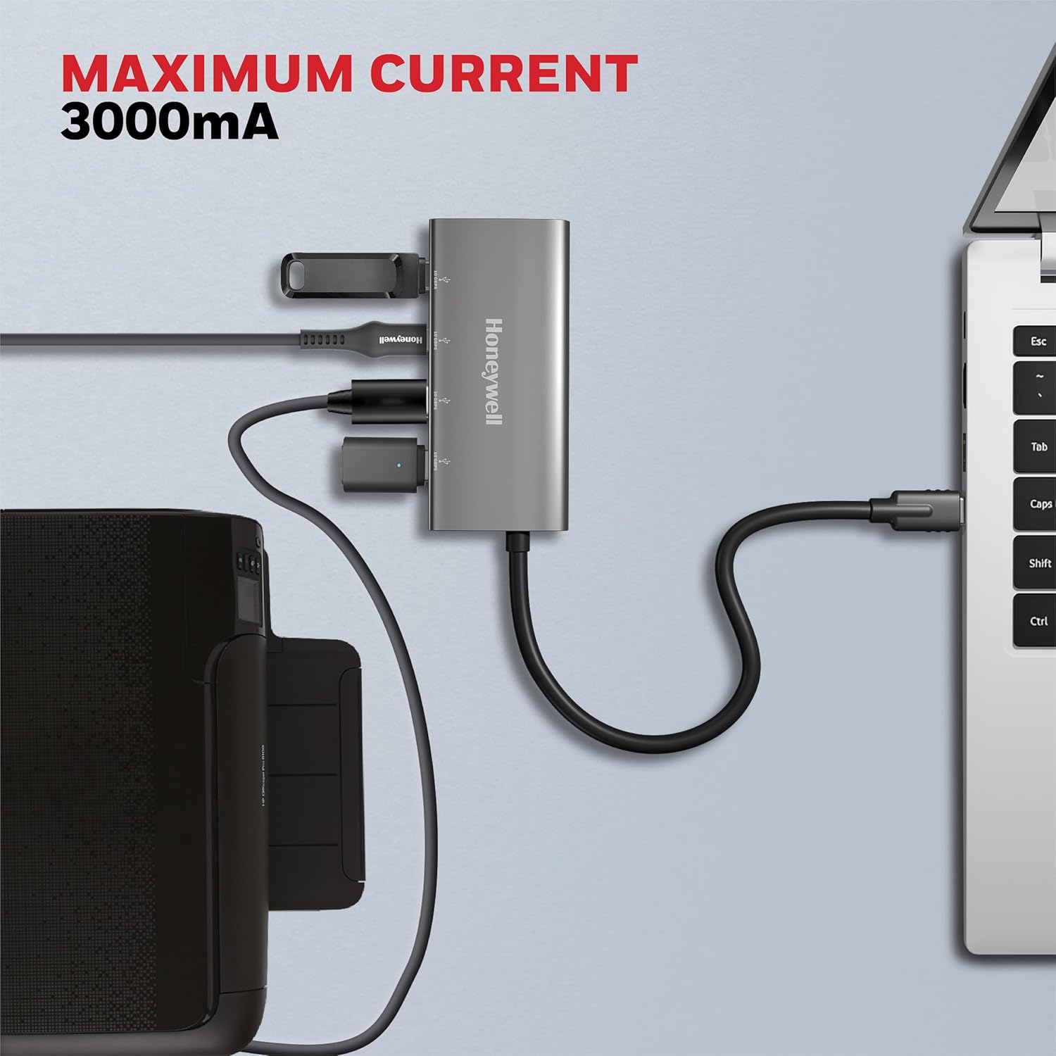 Honeywell Momentum Type C 4 In 1 Hub, 10Gpbs Transfer Speed, 2 Type C & 2 USB 3.2 Gen2 Port, Max Current 3000mA, Easy Plug & Play, Universally Compatible with all Type C Port devices- Grey