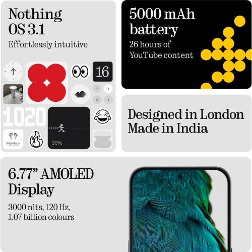 Nothing Phone (3a) Pro 5G Smart Phone- Black (8GB RAM, 128GB Storage), 17.2 cm (6.77 inch) 120Hz Flexible AMOLED Display, 50MP + 50MP + 8MP Rear Camera, 5000 mAh Battery
