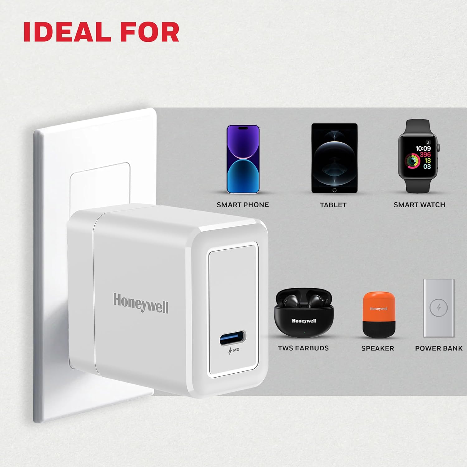Honeywell Zest PD20W Charger, Type C Ultra-Fast Wall Charger with PPS Support, Compatible with All smartphones TWS, Bluetooth Speaker 