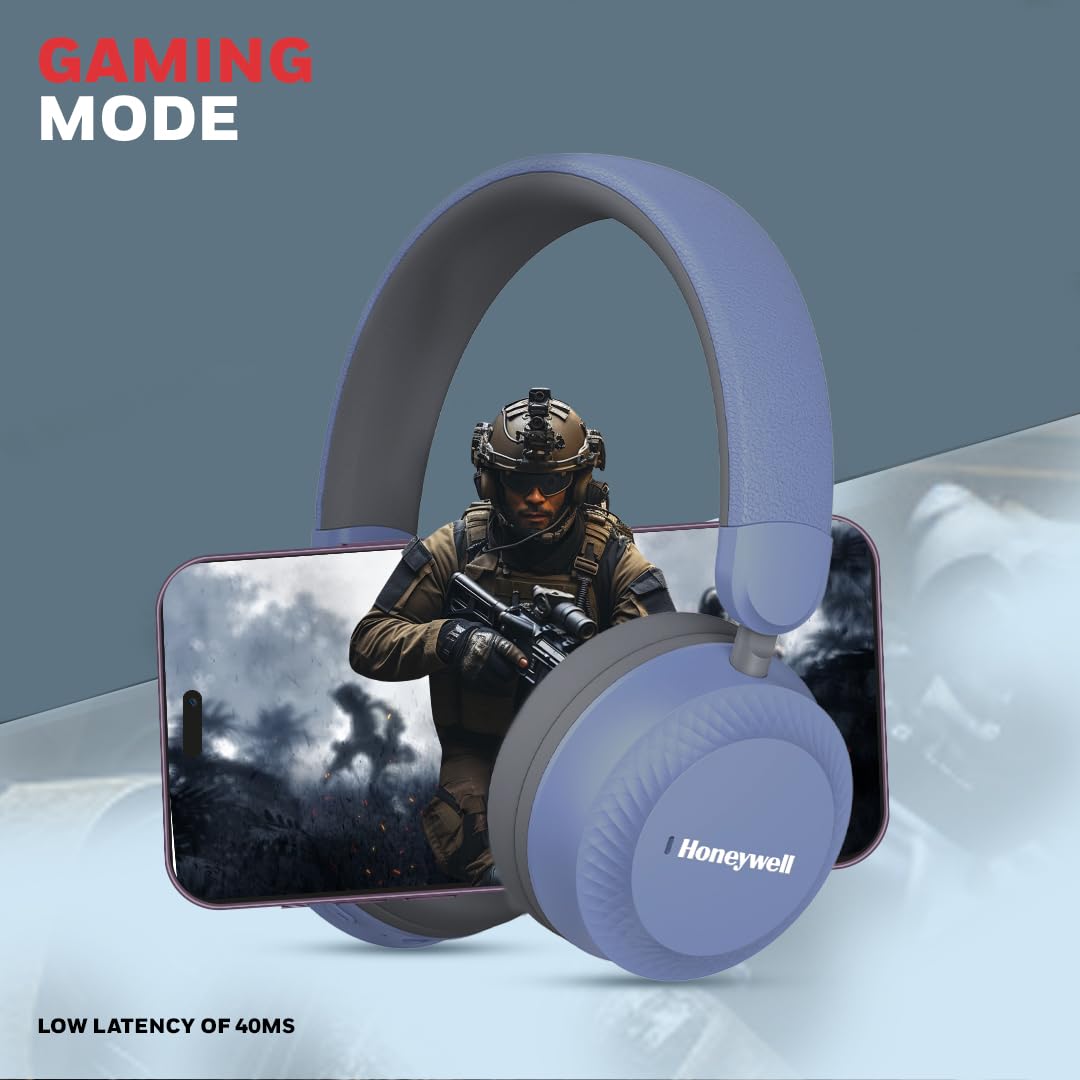 Honeywell Moxie V20 Bluetooth v5.4 On-Ear Headphones with Mic, ENC, 25H Playback, Deep Bass, IPX4, Aux, Stereo Sound, 40ms low latency Gaming Mode- Blue