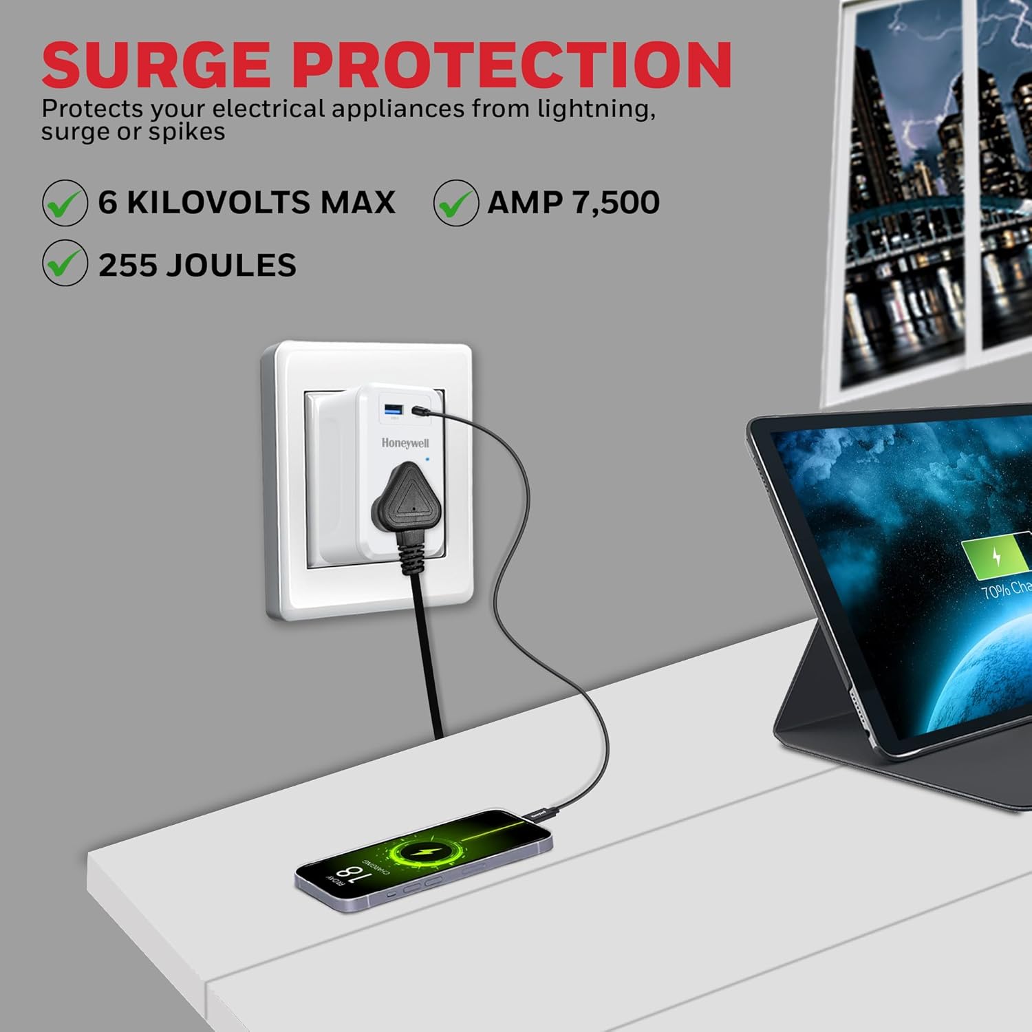 Honeywell 1 Out Surge Cube, Spike Guard, 1 Outlet, PD20W & USB  A Port, 255 Joules, Charge On The Go, Device Secure Warranty, Automatic Overload Protection- White