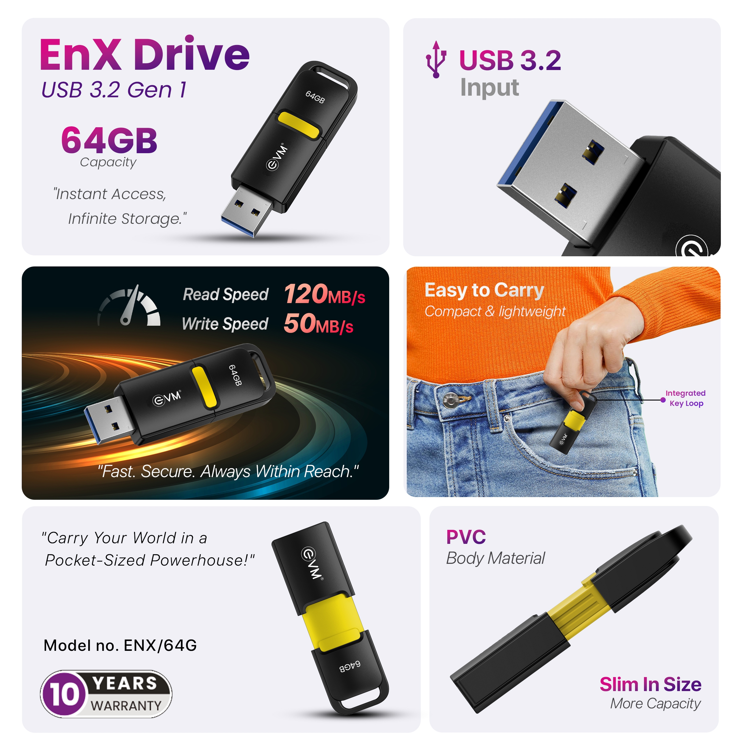 EVM 64GB EnX USB 3.2 PENDRIVE (ENX/64G)