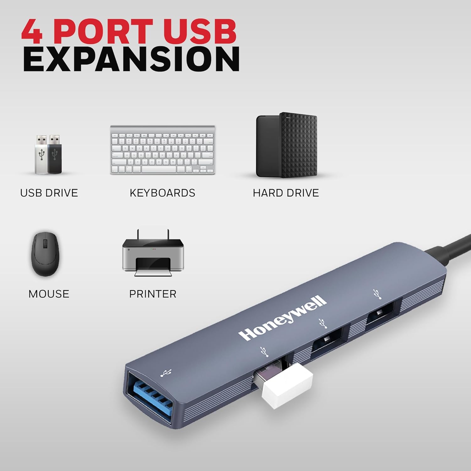 Honeywell 4-in-1 Ultra Slim USB Hub 1xUSB 3.0 & 3 x USB 2.0 Ports, 30cms Cable, DataTransfer Speed Upto 5GBPS,Universally Compatible with All USB,PC,Speaker,Laptop,Hard Drive etc.
