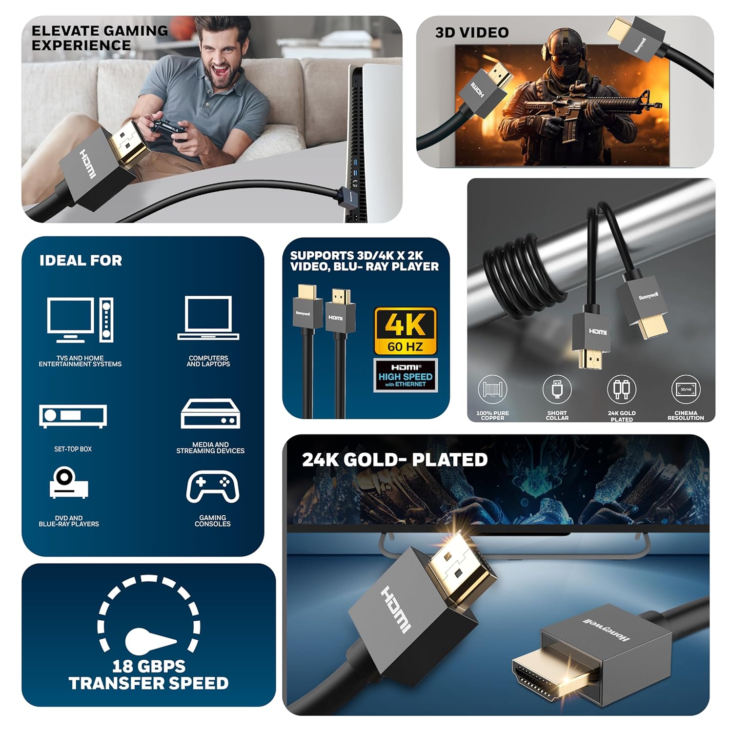 Honeywell HDMI Cable v2.0 with Ethernet, 3D/4K@60Hz Ultra HD Resolution, 10 Mtr(32.8ft), Compatible with all HDMI Devices Laptop Desktop TV Set-top Box Gaming Console