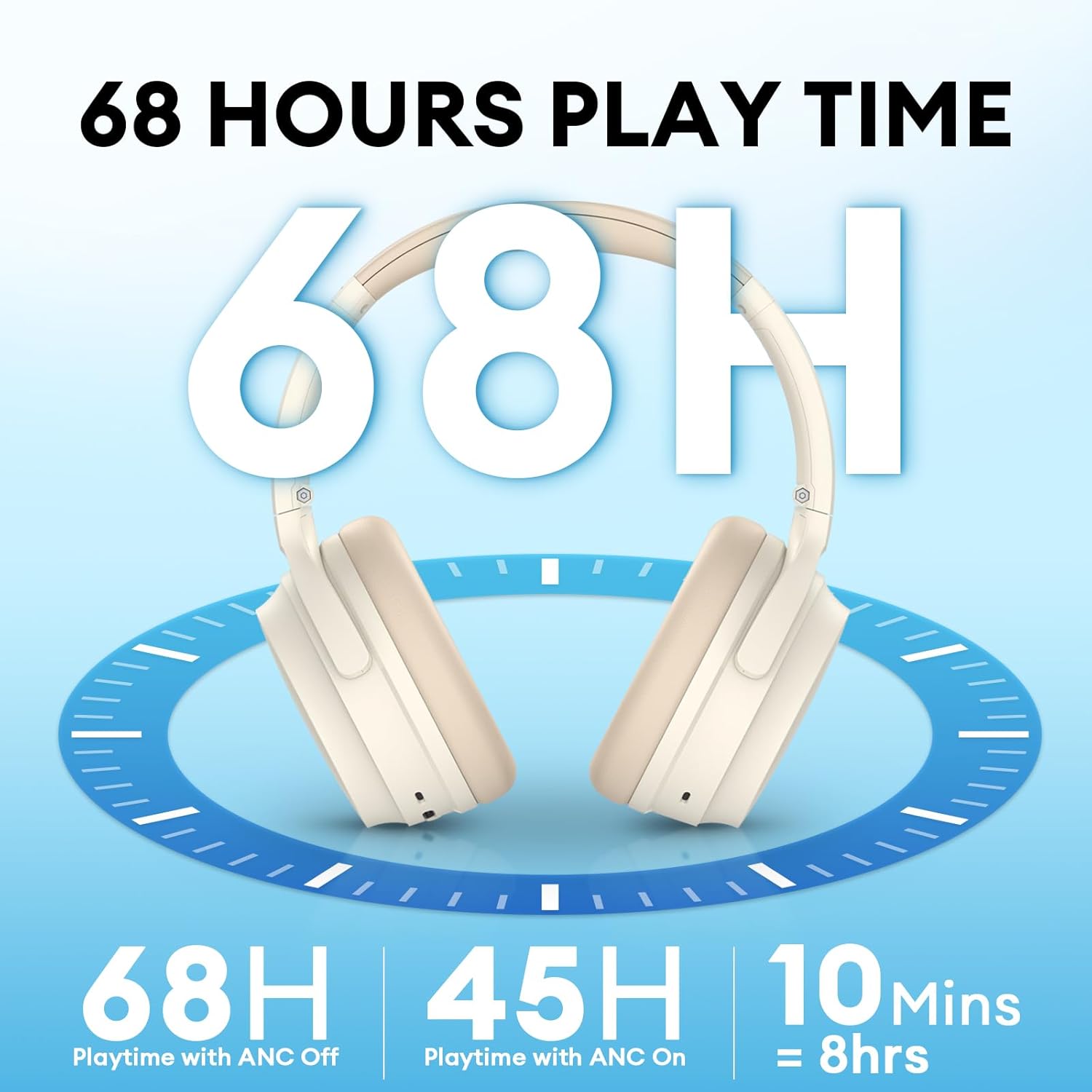 Edifier WH700NB Active Noise Cancelling Wireless Headphones, 68H Playtime, Ai Call Noise Cancellation, Dual Device Connection, Fast Charge, Bluetooth 5.3 - Ivory