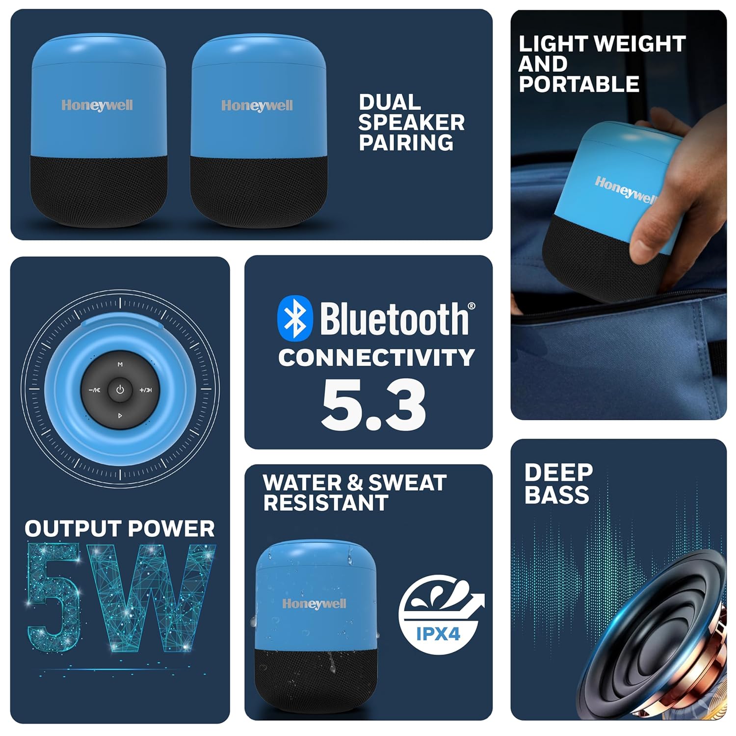 Honeywell Moxie V200 Wireless Bluetooth V5.3 Portable Speaker 5W, 12Hrs Playtime, Advanced 52mm Drivers, IPX4, Connect 2 Speakers with TWS Feature- Blue