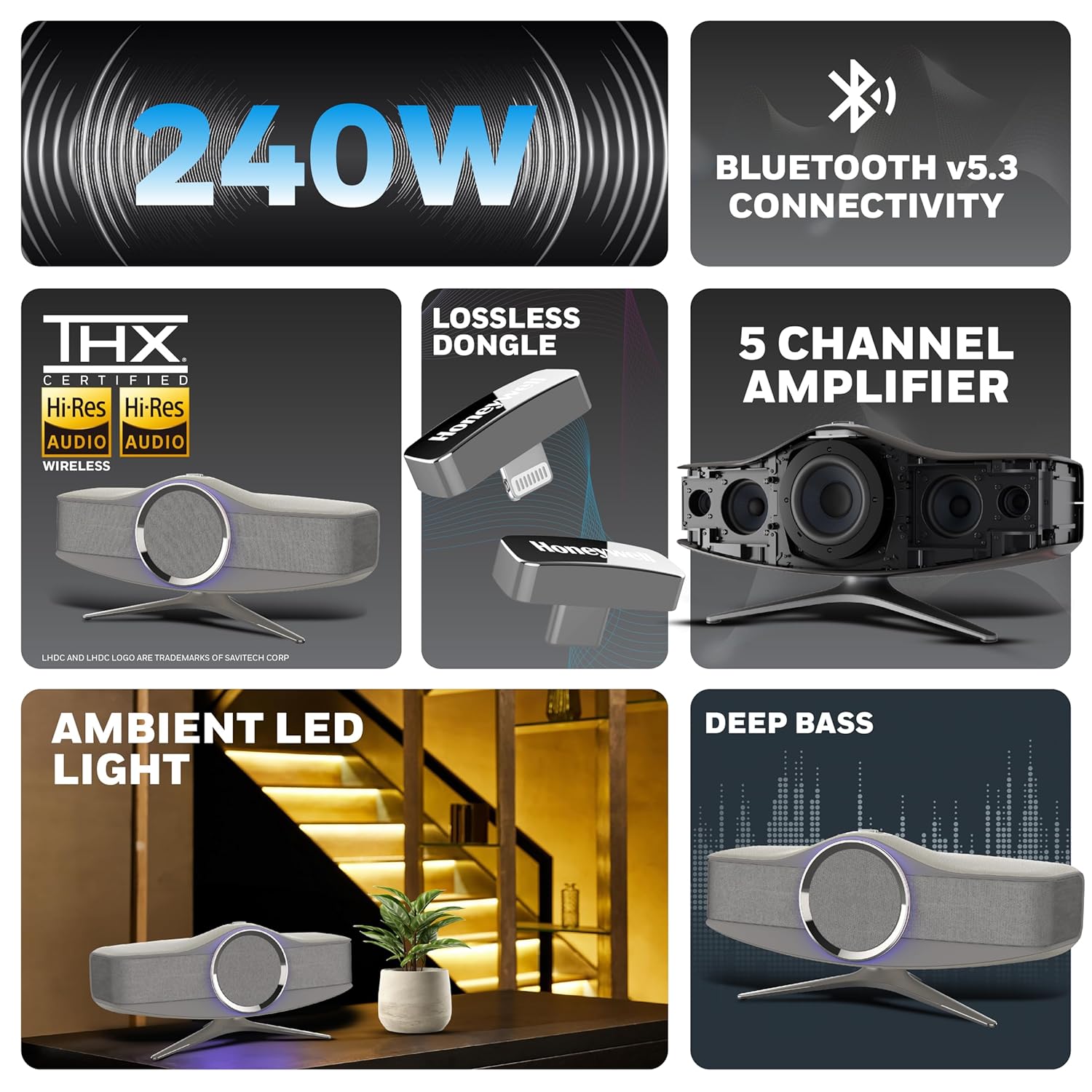 Honeywell Aviator Hi-Fi Speaker, 240W, 1MBPS+ audio codec, TypeC & Lightning Dongle, Ambient Light, Deep Bass, Bluetooth V5.3- 30m, 5 Amplification Channel, 3 Independent Sound Cavities- Grey