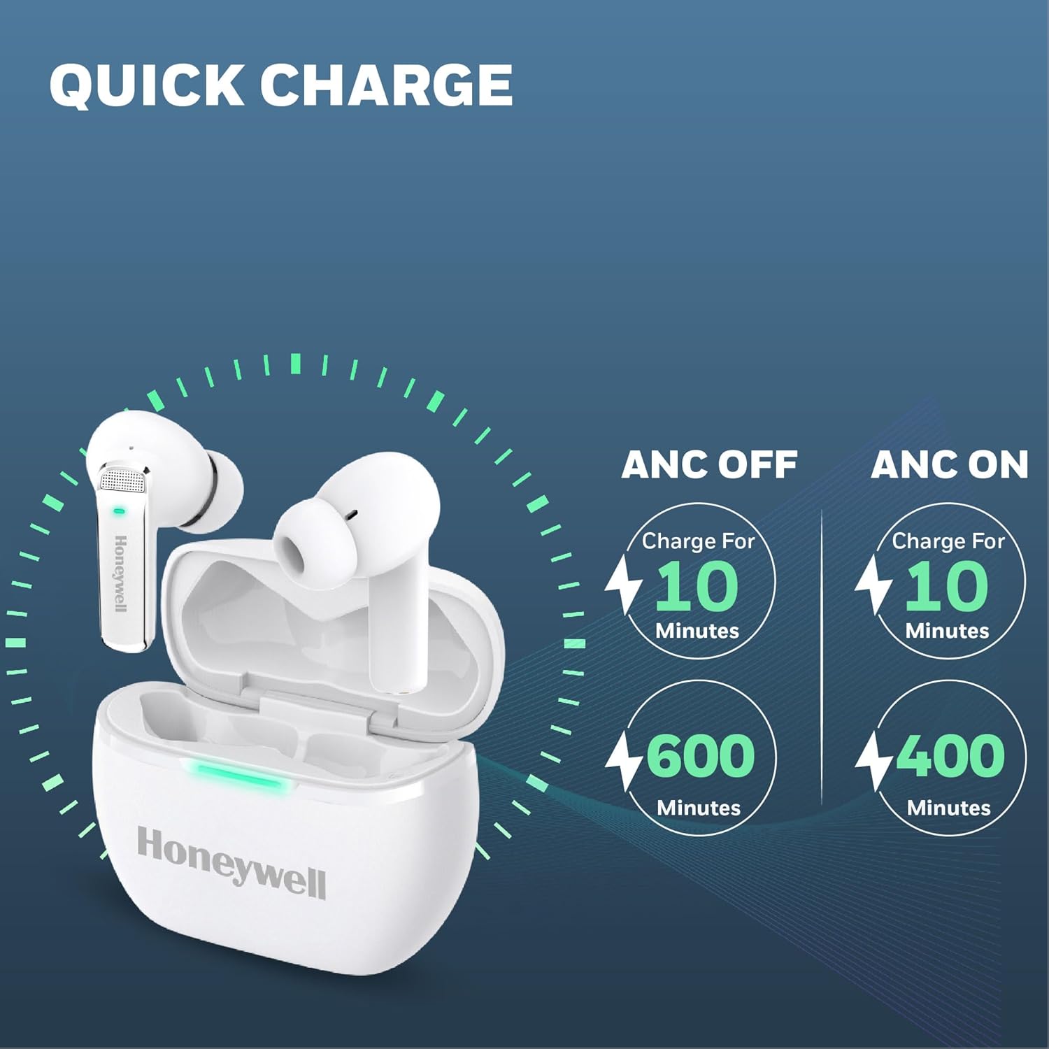 Honeywell Trueno U5100 TWS in-Ear wireless HYBRID ANC TWS Earbuds, with 33 dB ANC, Low Latency mode, 6 mics, Bluetooth V5.2, 62 Hours of Playtime- White