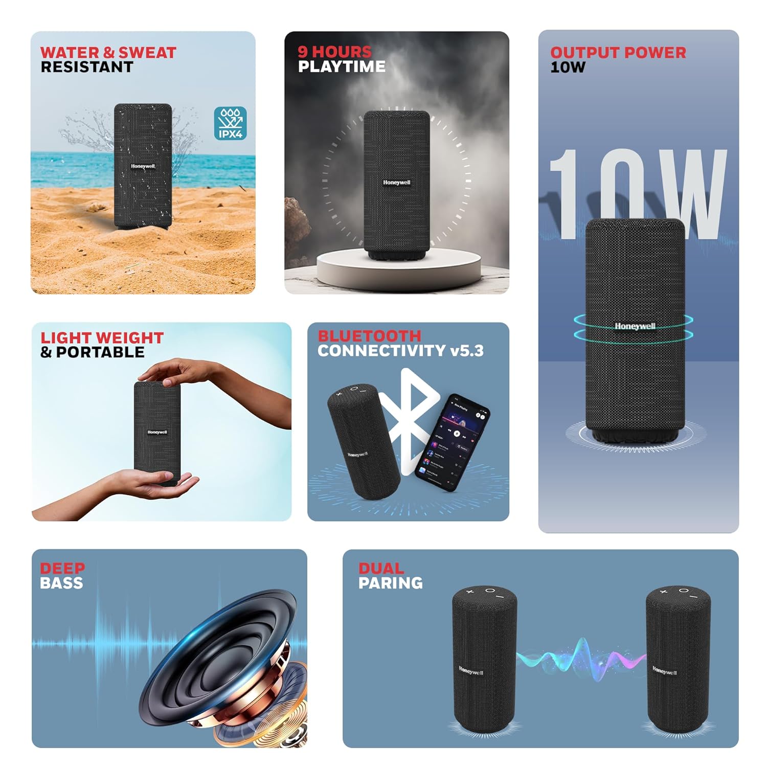 Honeywell Suono P300 10W 5.3 Bluetooth Speaker,9H Playtime, Deep Bass,IPX 4,TWS Feature,Fast Charging,SD Card,USB,AUX,- Black