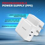 Honeywell Zest GaN 45W Charger, Ultra-Fast Wall Charger with PPS Support, 2xType C PD 3.0 Port, Compatible with All smartphones and Smartwatches- White