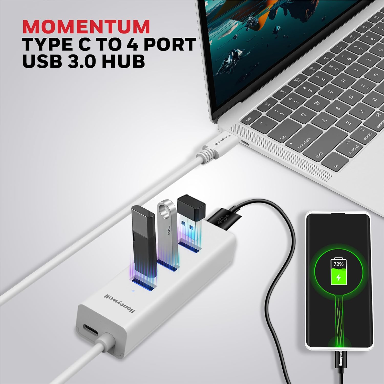 Honeywell Momentum Type C to 4Xusb 3.0 Hub, Super-Fast Transmission Speed 5Gbps, Max Current 900Ma Per Port, Compatible with All Type C- MacBook, Laptop, Pc, Printer, Mobiles, Keyboard White