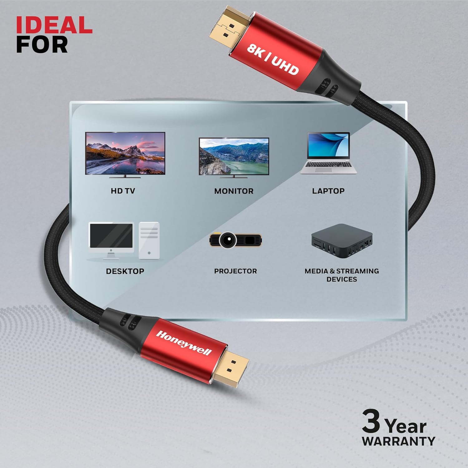 Honeywell Display Port To Display Port 2.0 Cable, 8K@60Hz UHD Resolution, 2 Mtr, Male to Male, Compatible with TV, Laptop, Projector, Monitor etc- Black