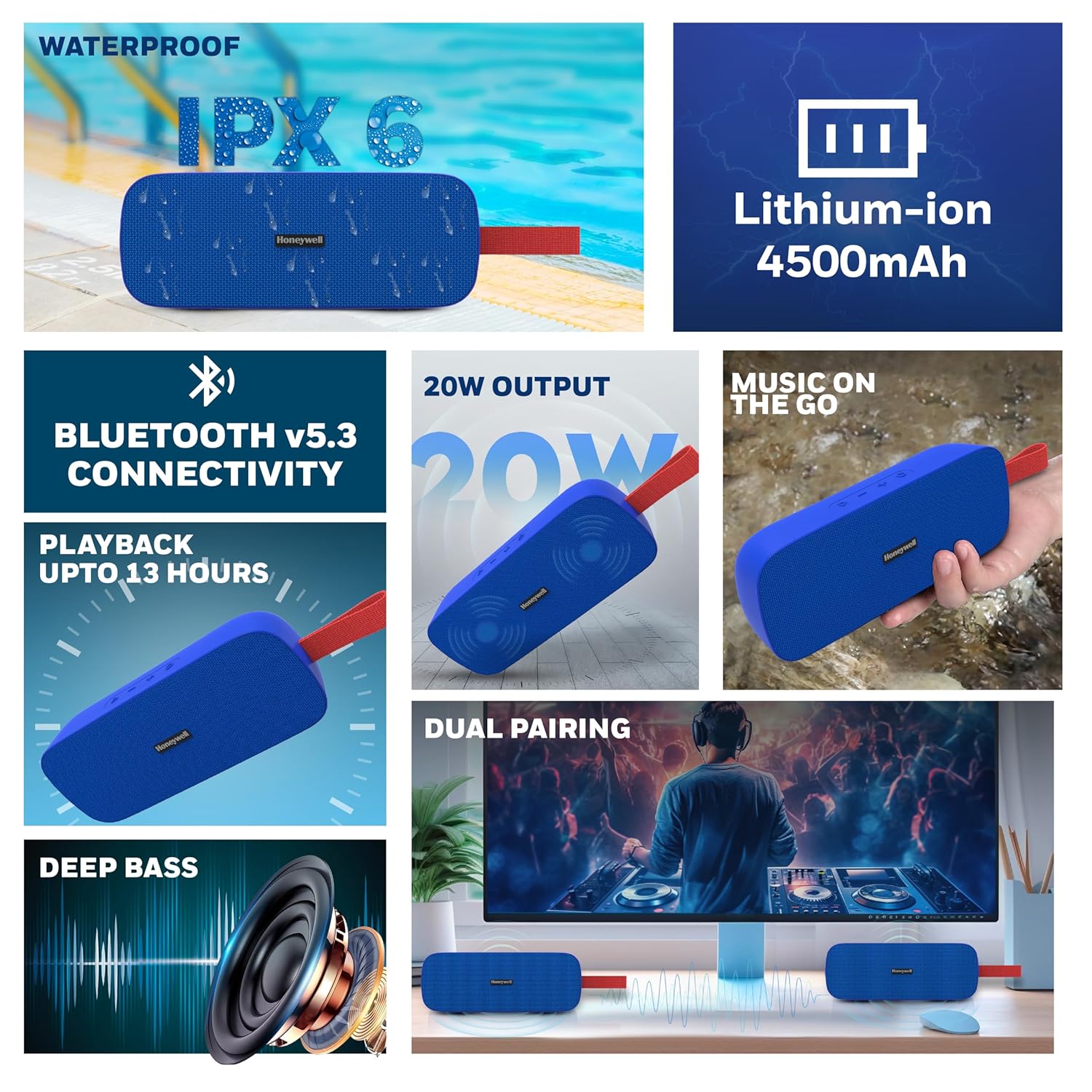 Honeywell Trueno U300 20W 5.3 Bluetooth Speaker,Deep Bass Radiators,13H Playtime,IPX 6,TWS Feature,SD Card,USB Type-C Port,AUX,Built-in Mic - Blue